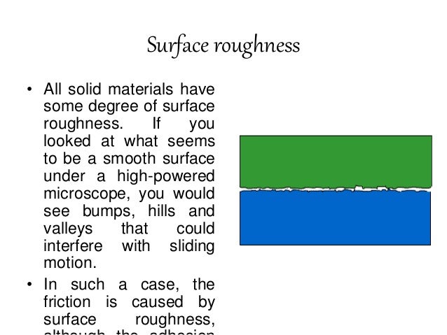 Friction Surface Phenomena